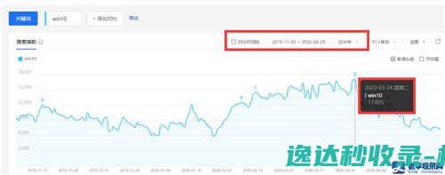 PC端隐形项目win系统下载网站项目实操_技术教程