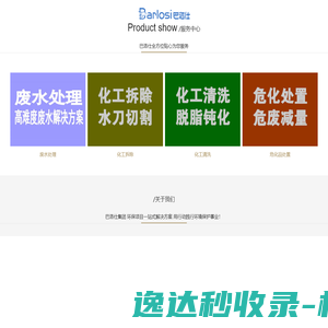 油罐清洗网