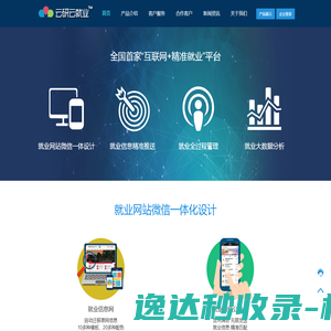 云研科技